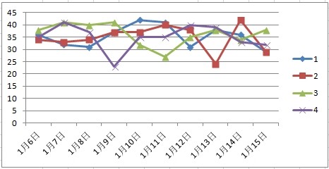 2025澳门天天彩免费正版资料008期 16-35-03-24-13-41T：02