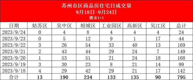 新澳门彩4949最新开奖记录057期 23-45-34-12-03-49T：09