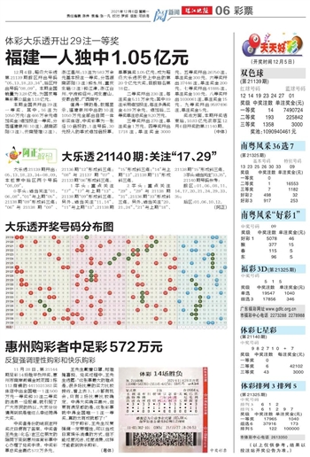 2025澳门天天开好彩094期 41-45-27-15-04-33T：12