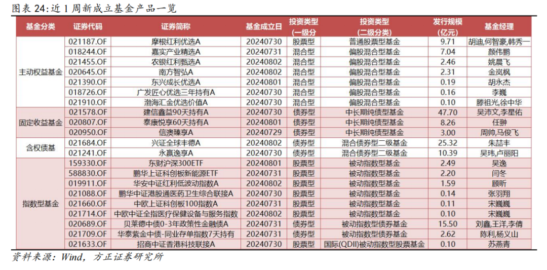 2025新澳免费资料图片077期 07-11-16-32-33-35Z：12