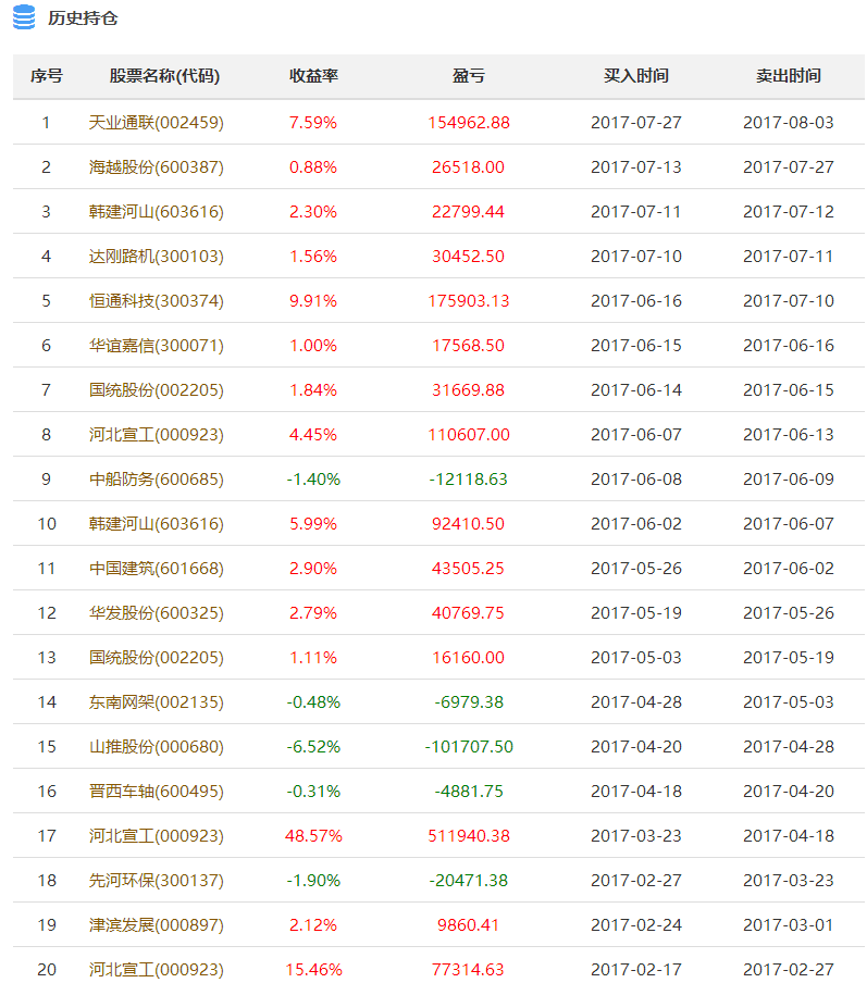 新澳天天开奖资料大全最新100期135期 09-11-17-28-35-48S：30