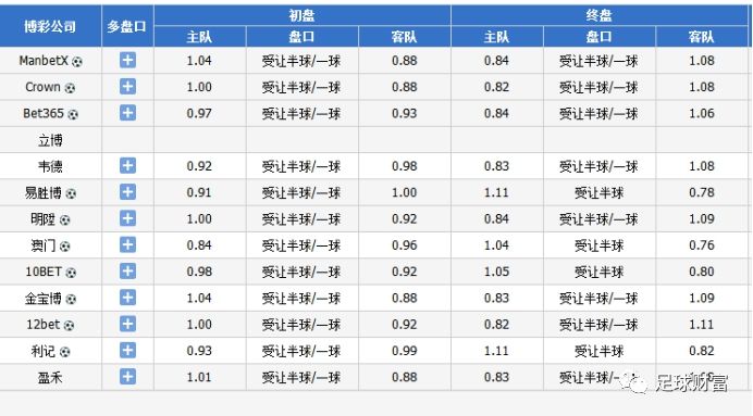 澳门一码中精准一码的投注技巧分享065期 02-07-12-19-23-27Z：23