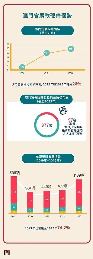 2025新澳门挂牌正版挂牌今晚124期 01-04-16-30-39-41Z：20