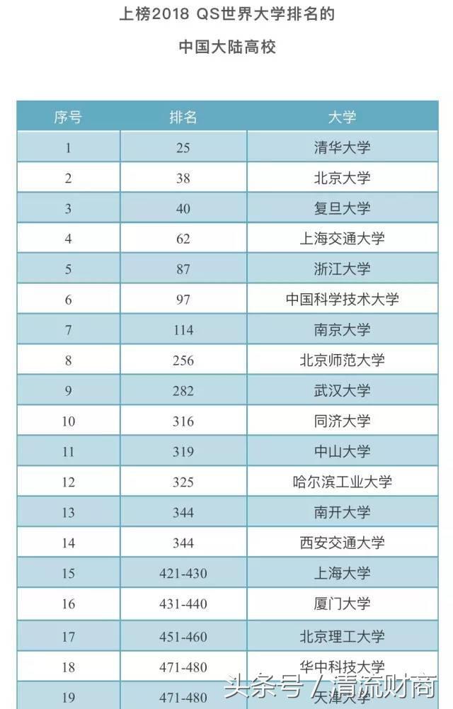 澳门精准四肖期期准免费公式137期 10-13-18-31-39-47U：20