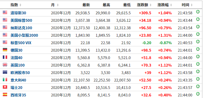 澳门特马今晚开什么码100期 24-28-32-36-47-48G：44