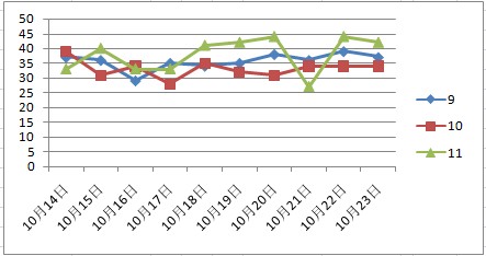 2025澳门天天彩免费正版资料008期 16-35-03-24-13-41T：02