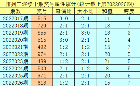 澳门最准的一码一码100准027期 32-41-25-06-12-44T：08