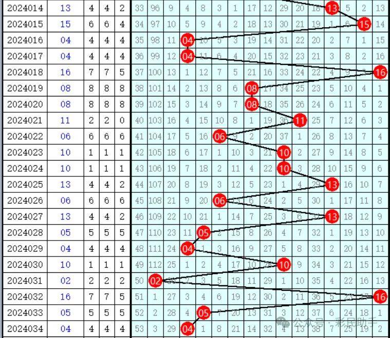 白小姐三肖中特开奖结果068期 18-42-25-15-41-23T：09