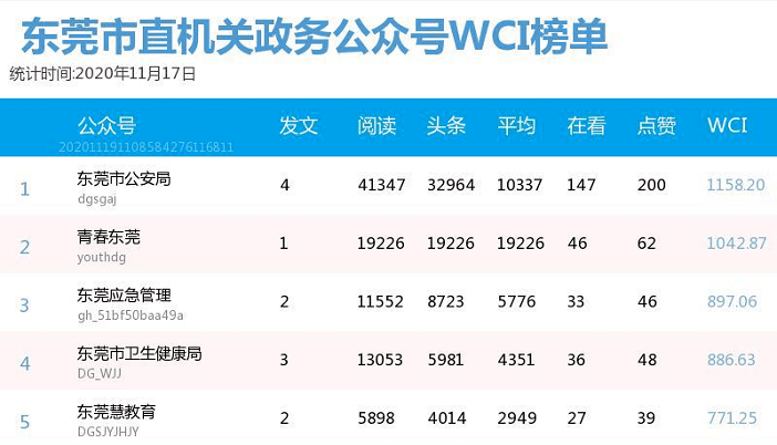 2025澳门今期开奖结果046期 06-07-11-41-45-49S：06