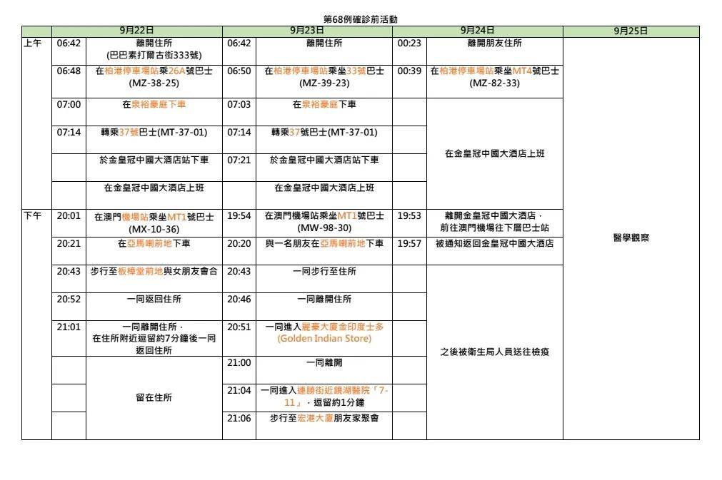 澳门码的全部免费的资料013期 06-11-24-32-36-45F：38