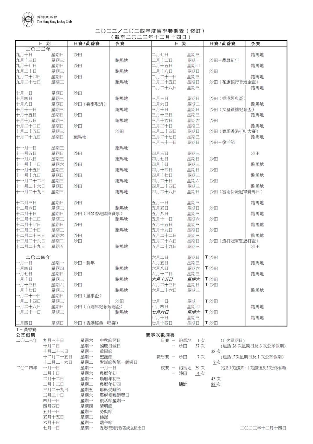 马会传真资料2024澳门010期 13-21-24-29-43-46C：40