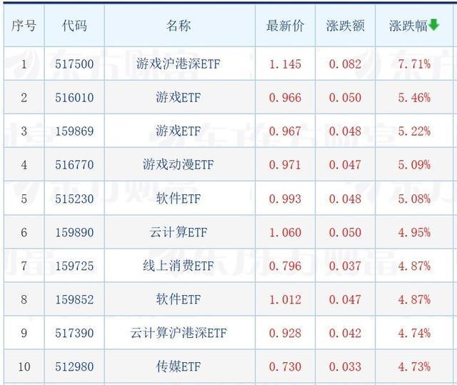 新澳天天开奖资料大全最新100期135期 09-11-17-28-35-48S：30