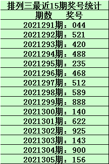 新澳门一码一肖一特一中准选今晚124期 04-05-06-13-34-43D：15