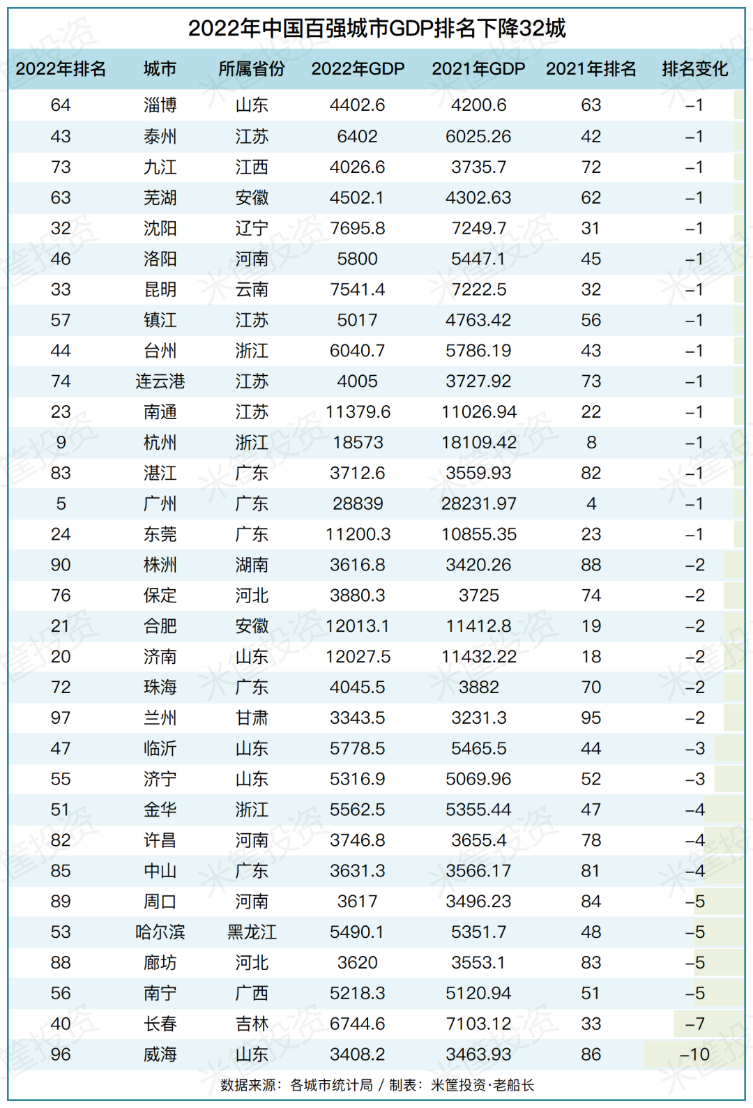 澳门最准的一码一码100准027期 32-41-25-06-12-44T：08