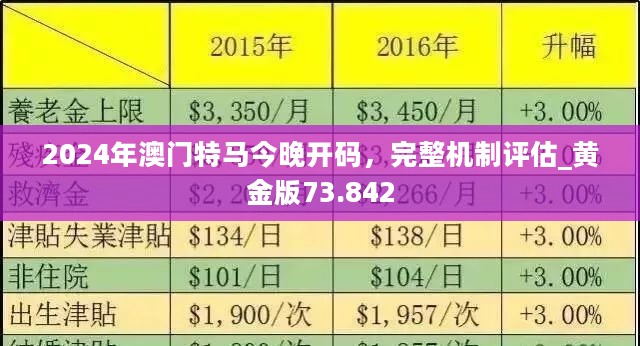 新澳门挂牌正版挂牌065期 27-35-40-42-43-46U：06