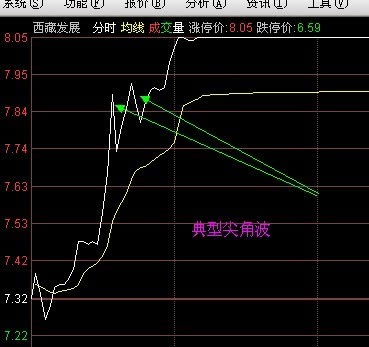 最准一肖100%准确精准的含义021期 11-28-33-34-41-44D：06