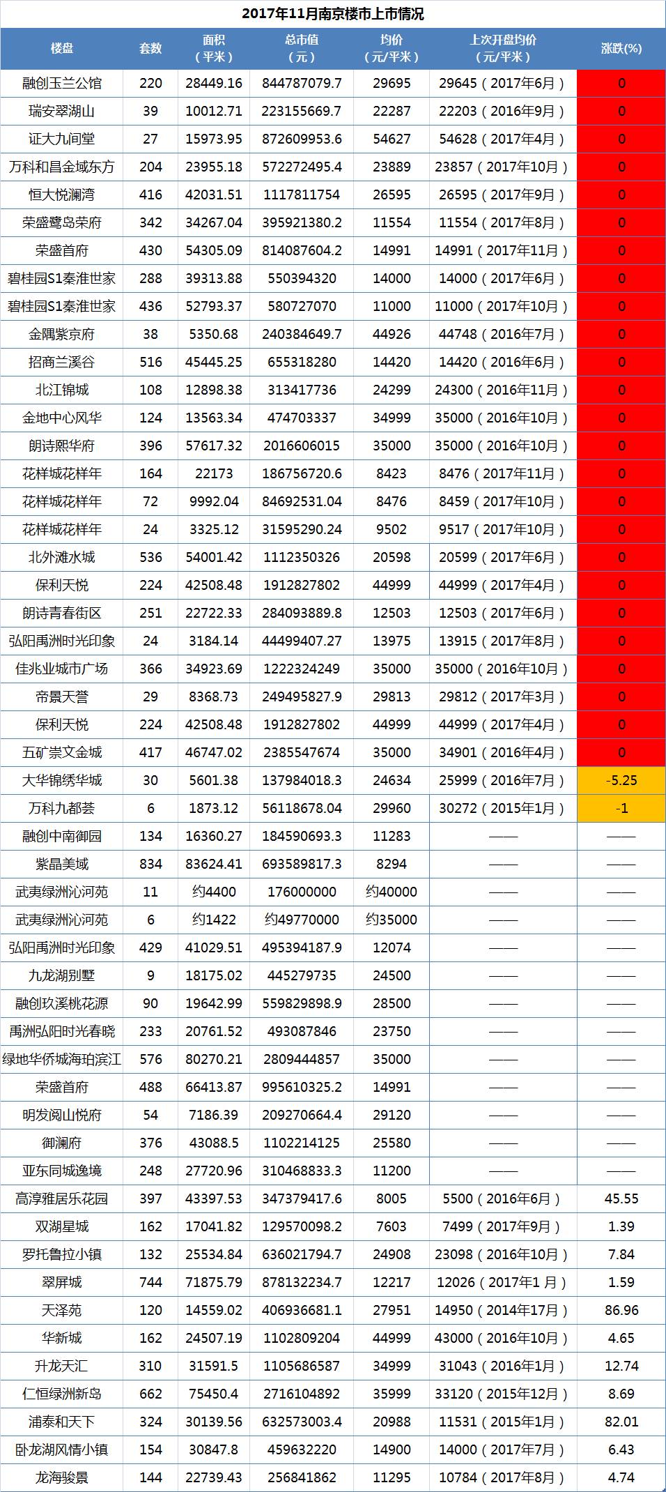 澳门6合开奖结果 开奖记录067期 22-23-27-36-43-46D：21