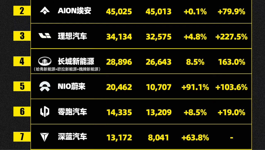 2025澳门今天晚上开什么生肖119期 01-03-20-26-30-40K：36