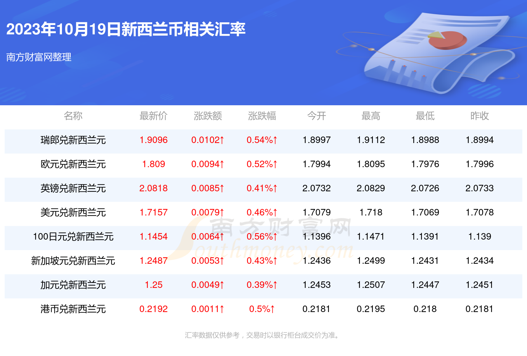 2025年新澳门正版148期 05-18-19-21-35-38K：02